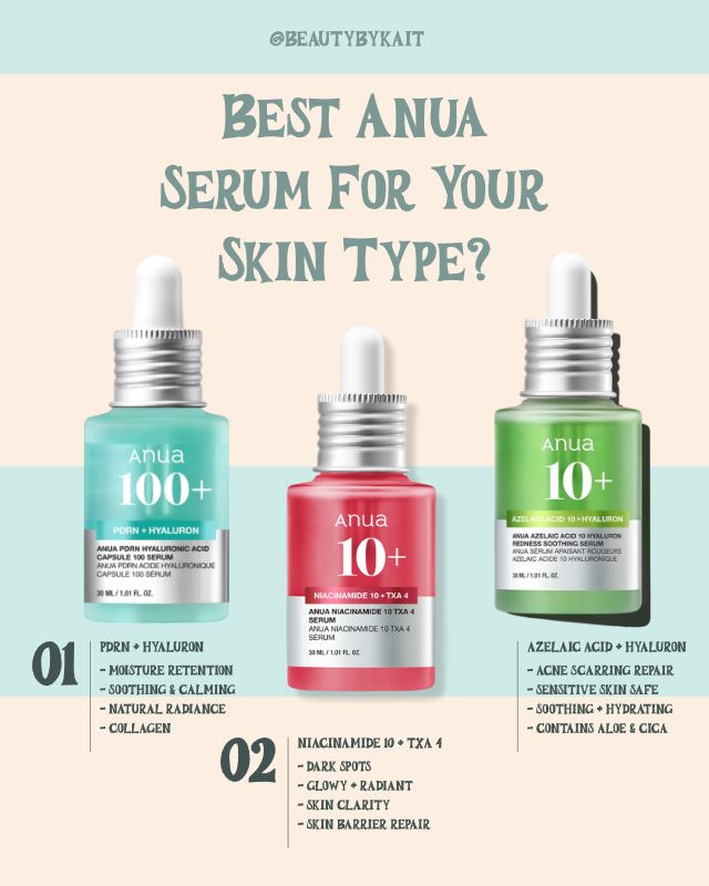 PDRN Hyaluronic Acid Capsule 100 Serum