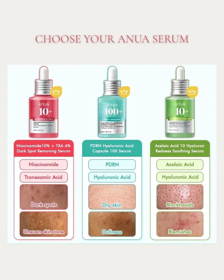 PDRN Hyaluronic Acid Capsule 100 Serum
